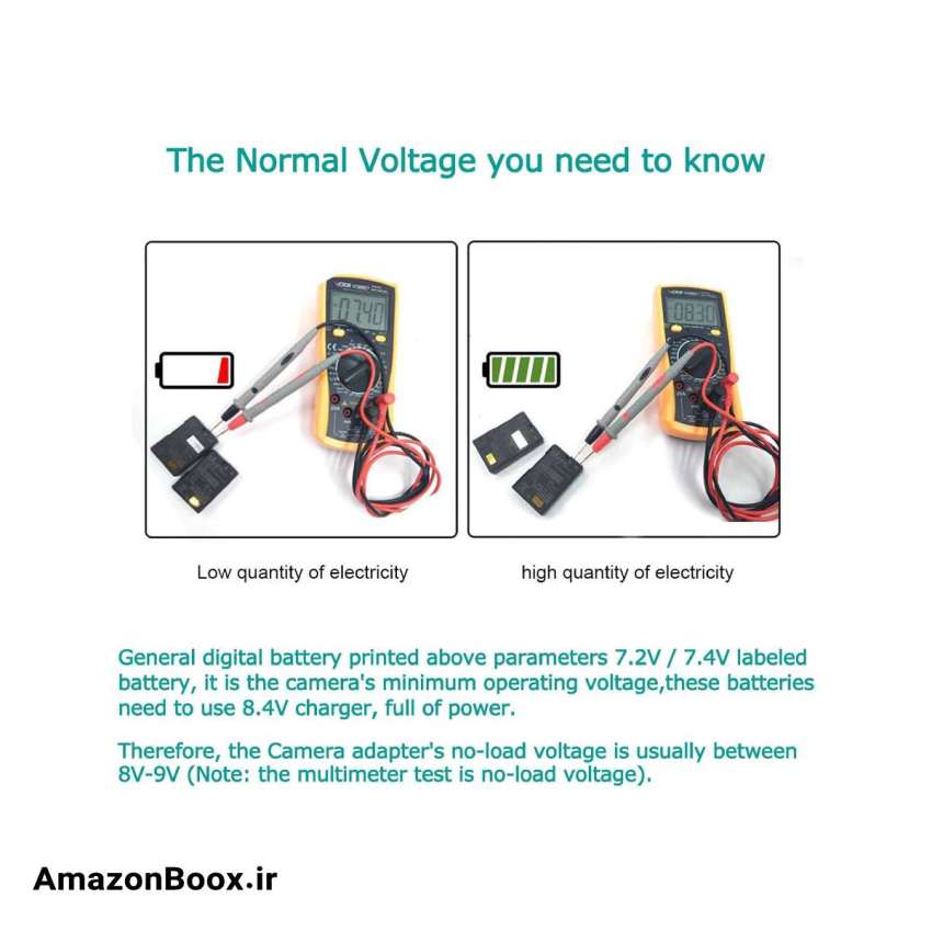 کابل USB Raeisusp EP5A + آداپتور QC3.0 + باتری ساختگی EN-EL14