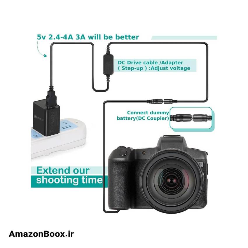 کابل USB Raeisusp EP5A + آداپتور QC3.0 + باتری ساختگی EN-EL14