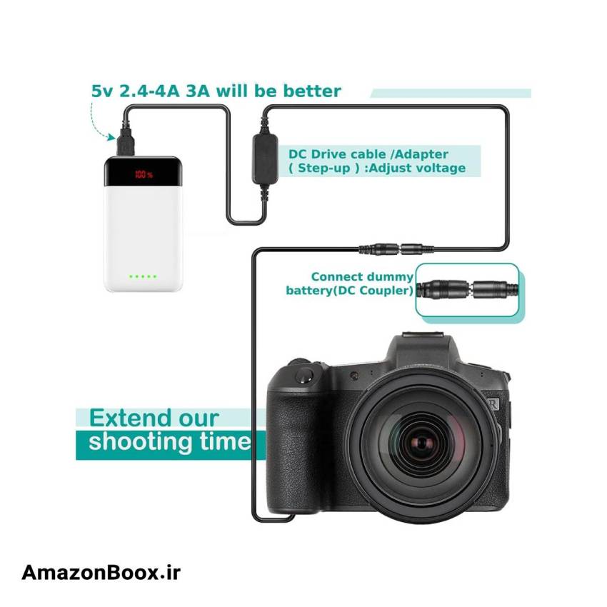 کابل USB Raeisusp EP5A + آداپتور QC3.0 + باتری ساختگی EN-EL14