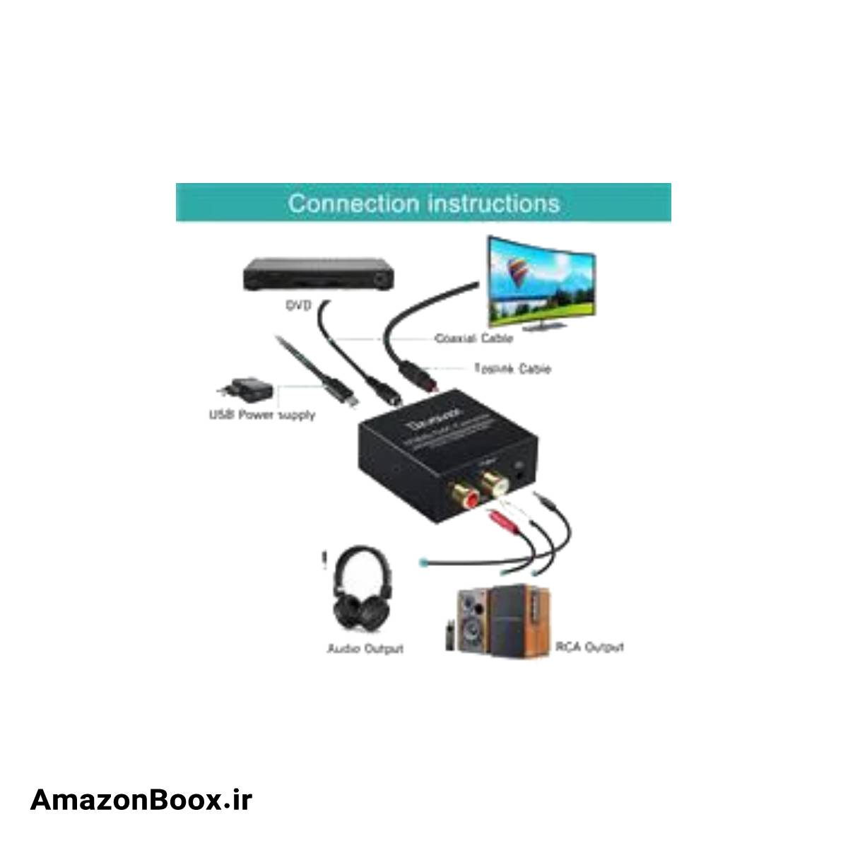مبدل صوتی دیجیتال به آنالوگ 192 Khz