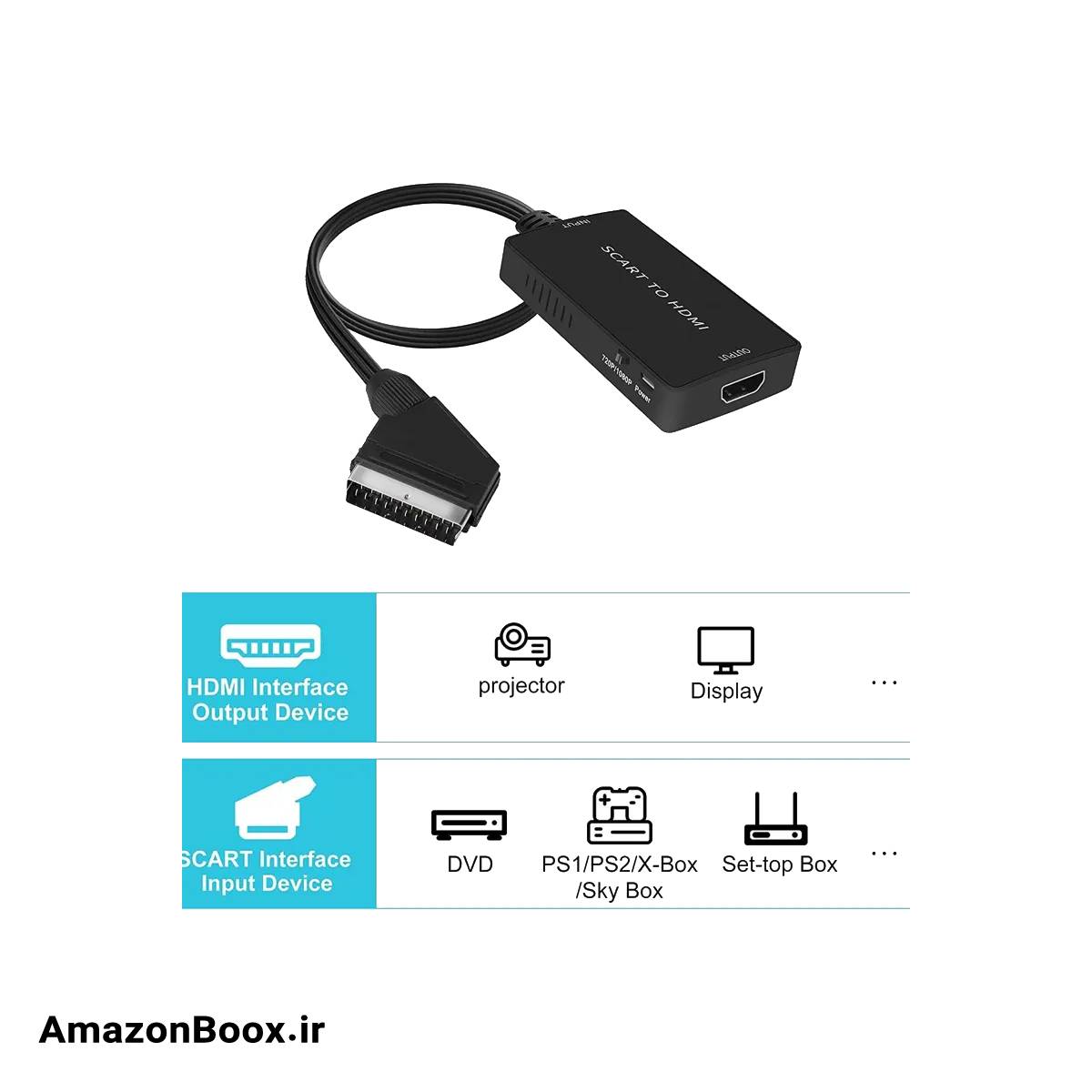 تبدیل Scart به HDMI