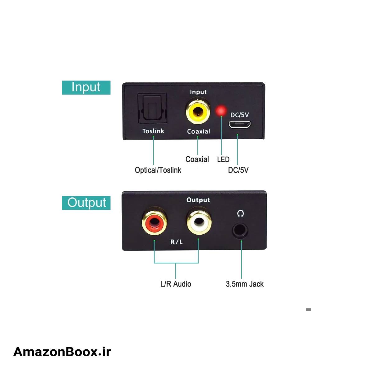 مبدل صوتی دیجیتال به آنالوگ 192 Khz