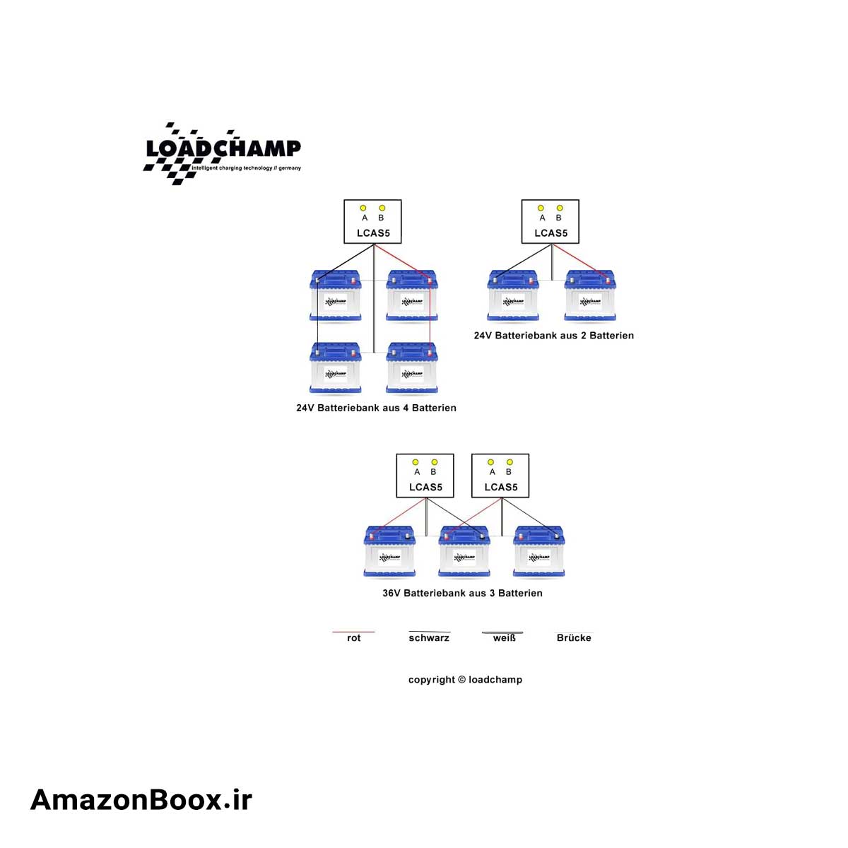 کنترلر شارژ باطری LOADCHAMP